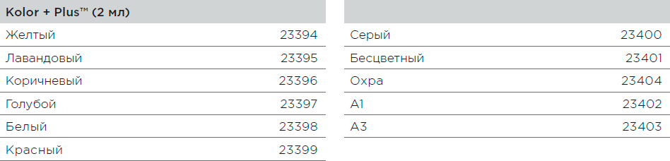 Краски композитные Kolor Plus