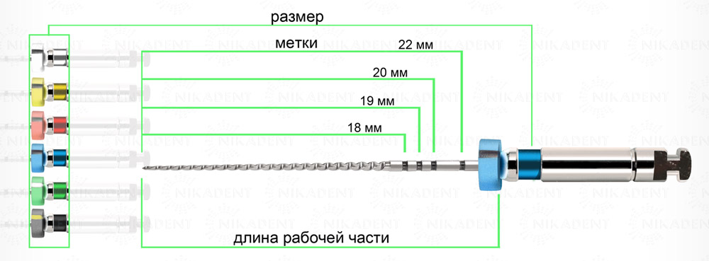 DK-Files машинные NiTi файлы для эндодонтической обработки корневых каналов зубов DK-Files машинные NiTi файлы для эндодонтической обработки корневых каналов зубов