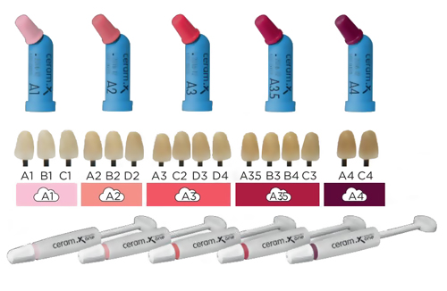 ceram.x SphereTEC Dentsply ceram.x SphereTEC Dentsply