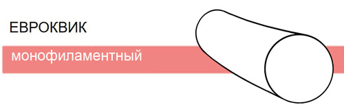 ЕВРОквик ЕВРОквик