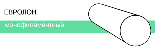 Евролон Евролон